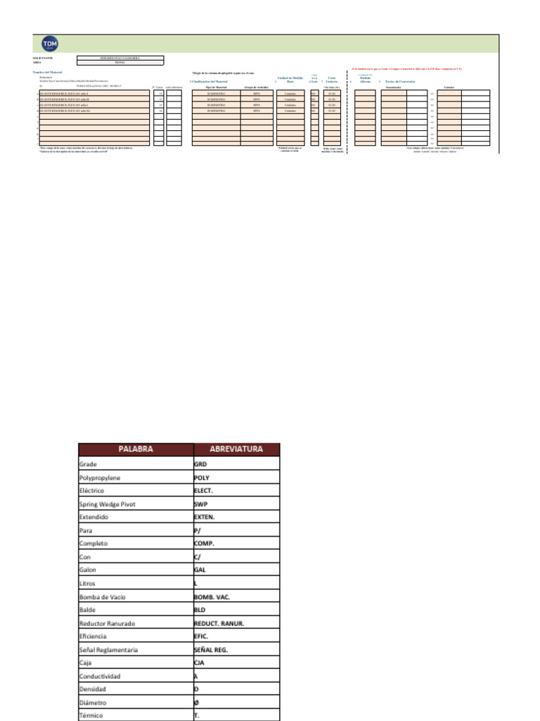 Formato de material-Epp | PDF
