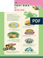 Infografía Cuidado Del Medio Ambiente Creativo Verde