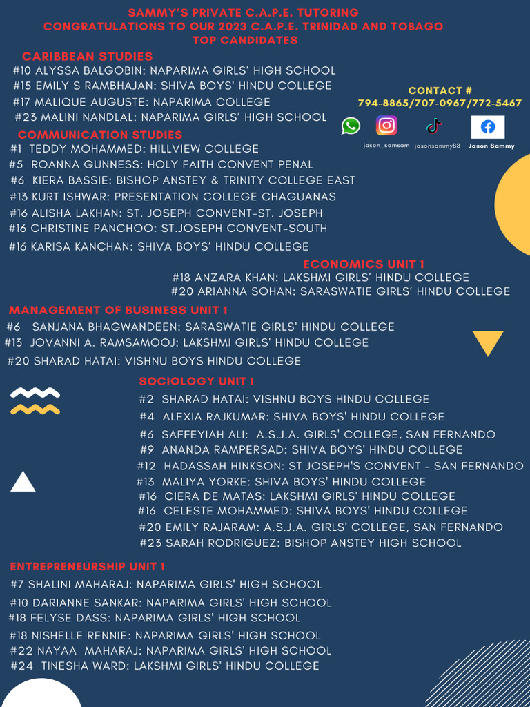 Start a Reservation intelligence overview