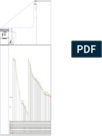 Trace Et Profil en Long PL-B 2