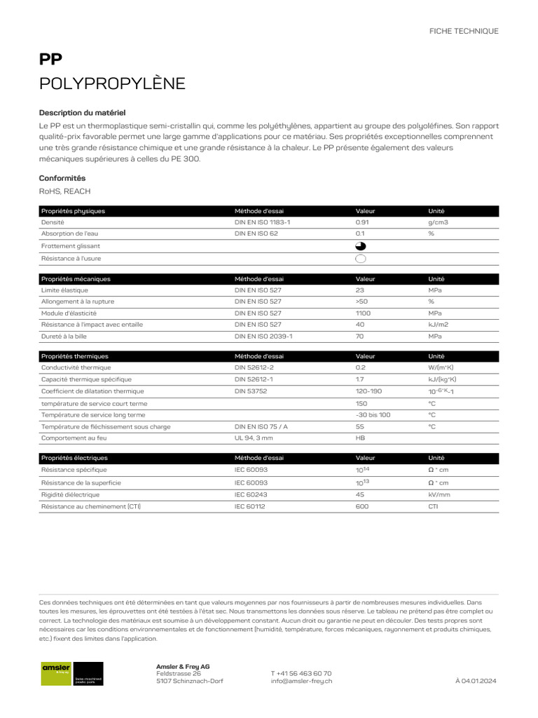 Fiche technique du polypropylène (PP) PDF Élasticité (Physique — free download