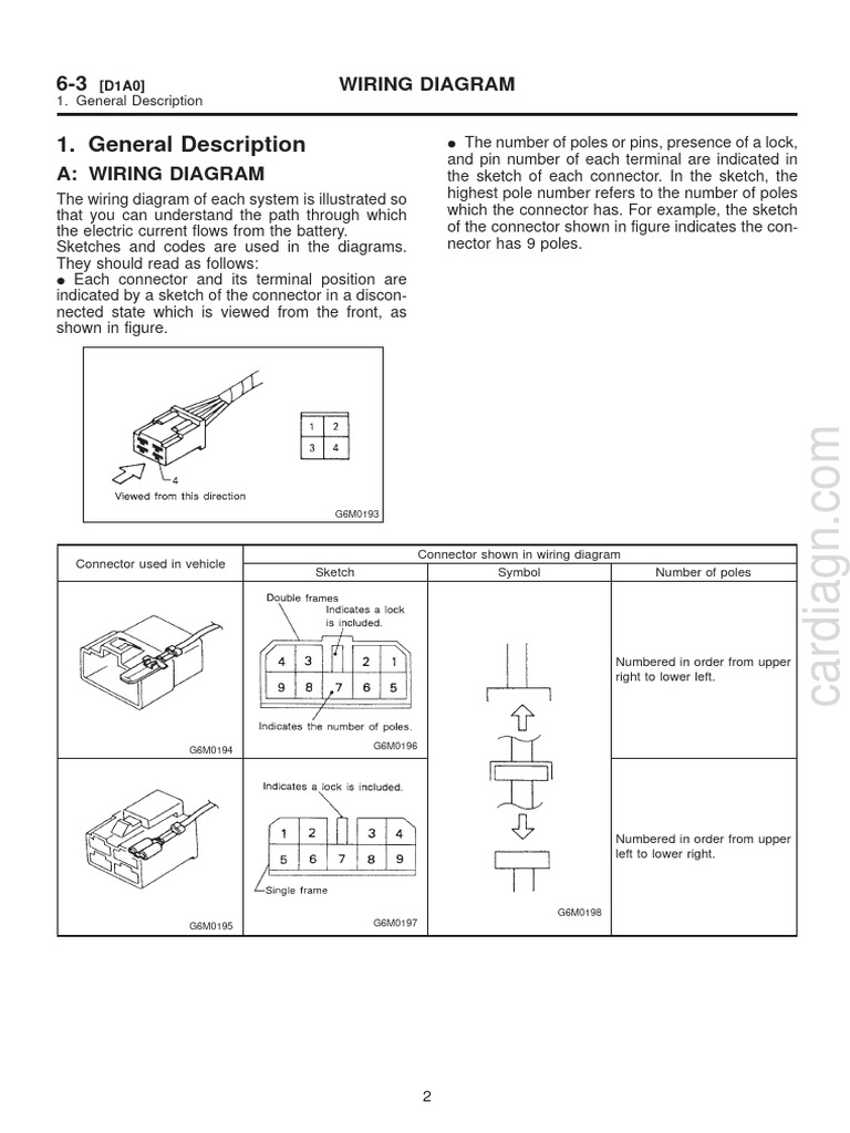 1998 LGT Wiring | PDF
