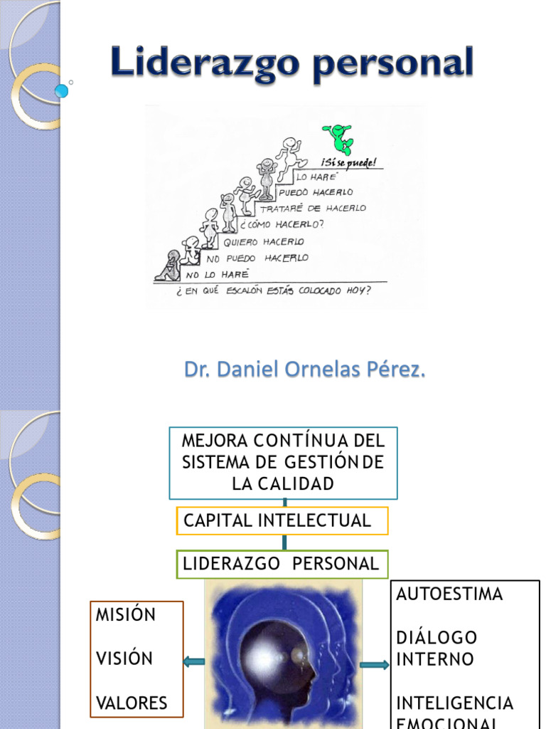 Liderazgo Personal y Autoconocimiento | PDF