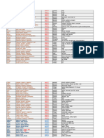 As Defined Vocabulary 2014 by Conjug Active Verbs Etc