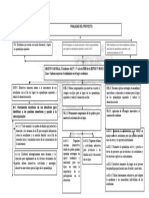 PCE-01-F-16 Formato Arbol de Objetivos V2