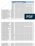 Lista de Tramite Cierre Gestion 2023