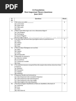 MSLR Important Theory Questions