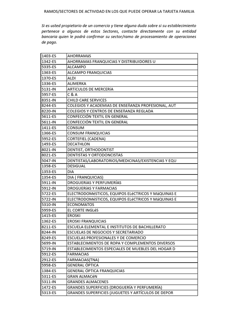 Web +ramos+autorizados+tarjeta+familia+20230411 | PDF | Negocios
