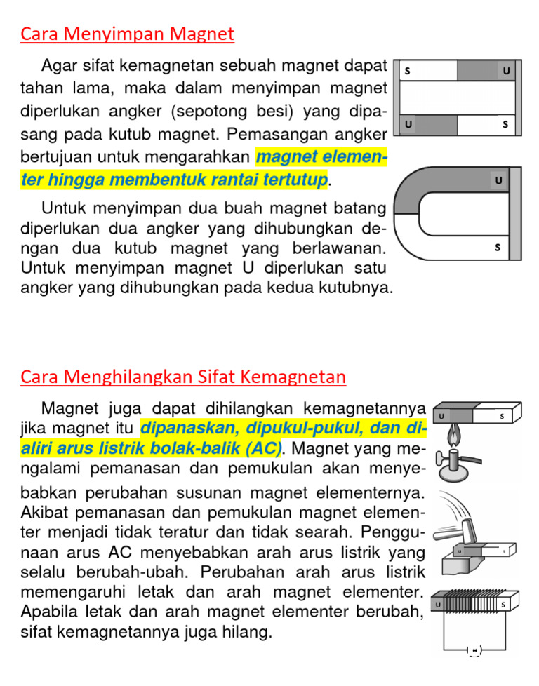 sebutkan dan jelaskan 3 cara menghilangkan sifat magnet