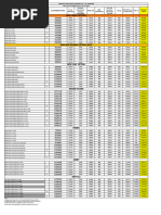 Price List 07 Jun 2023 JIMNY With CCP Platinum