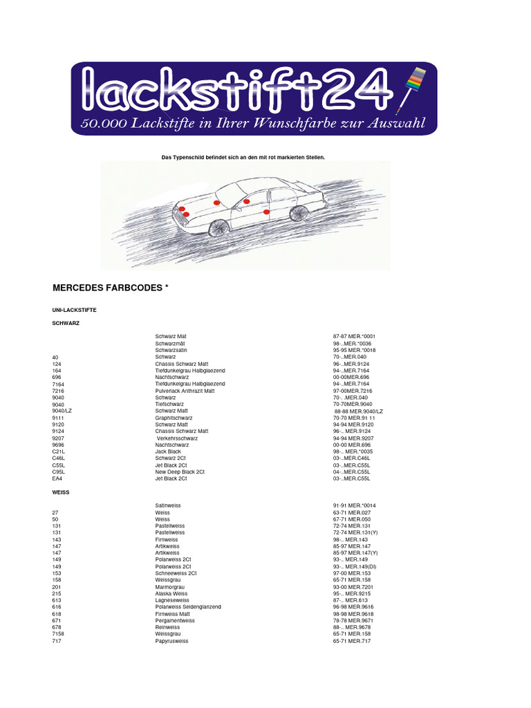 Alle MB Kleurcodes | PDF