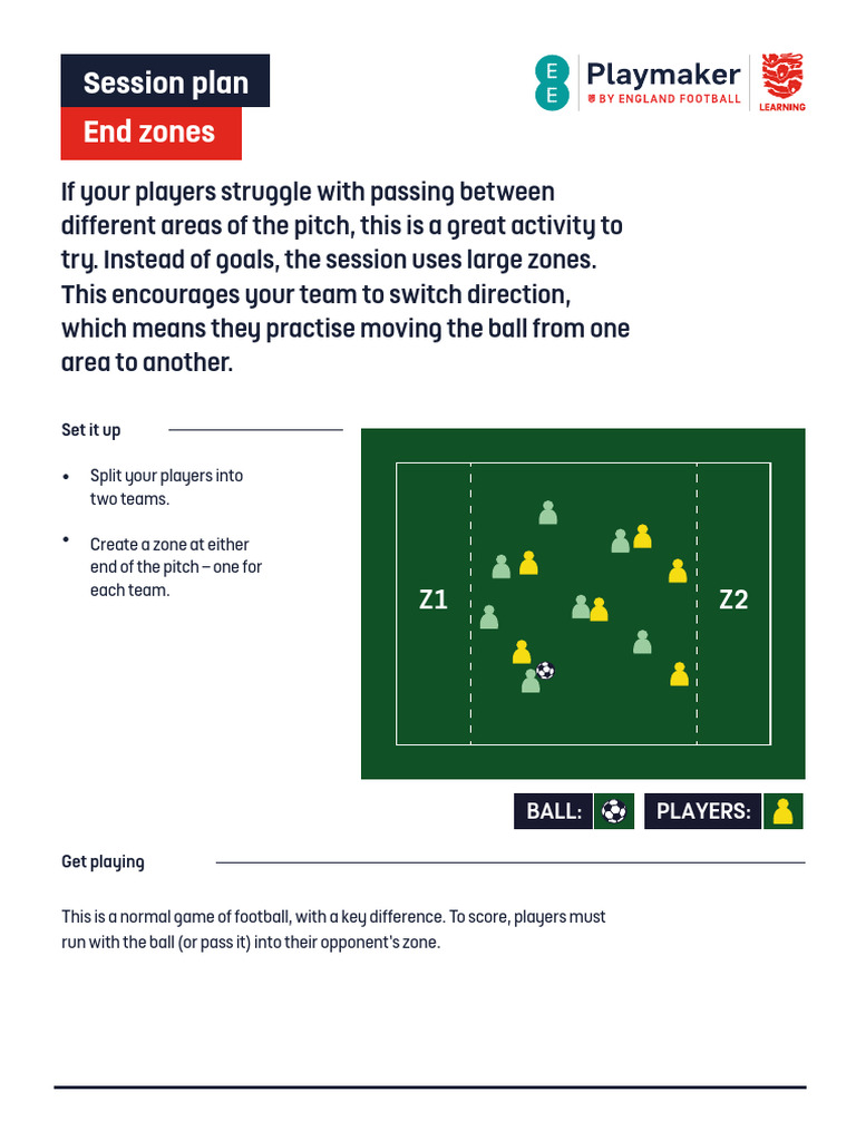End Zones | PDF