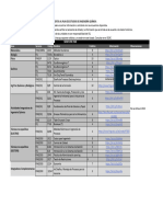 CurrSug - Protocolo - Electivas - 1272023 - Plan 2000