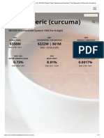 Turmeric (Curcuma) (HS - 091030) Product Trade, Exporters and Importers - The Observatory of Economic Complexity