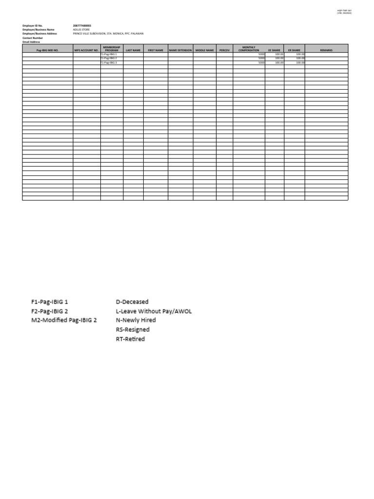 Unlock Significant Savings: Top Peloton Membership Savings Strategies for Smart Fitness Enthusiasts