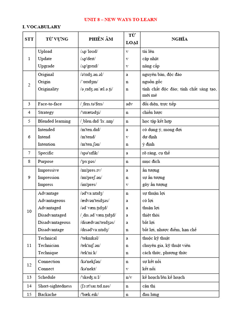 Unit 8 - New Ways To Learn | PDF