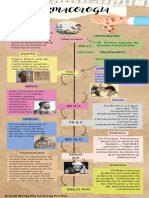 Infografía Línea Del Tiempo Timeline Historia Moderno Creativo Multicolor - 20230815 - 131023 - 0000