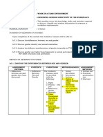 2.1. BASIC Observing Gender Sensitivity