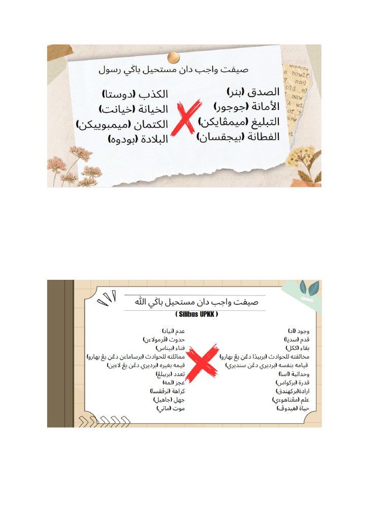 Nota Sifat Allah Dan Rasul Pdf