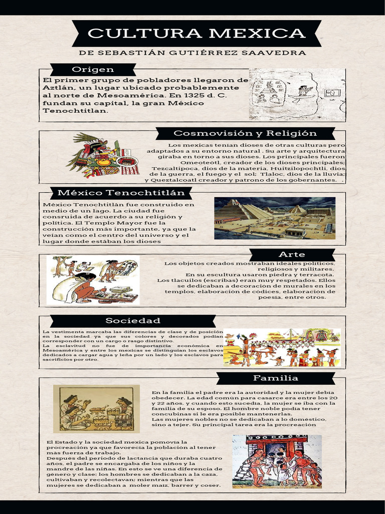Cultura Mexica Pdf Mesoamérica México