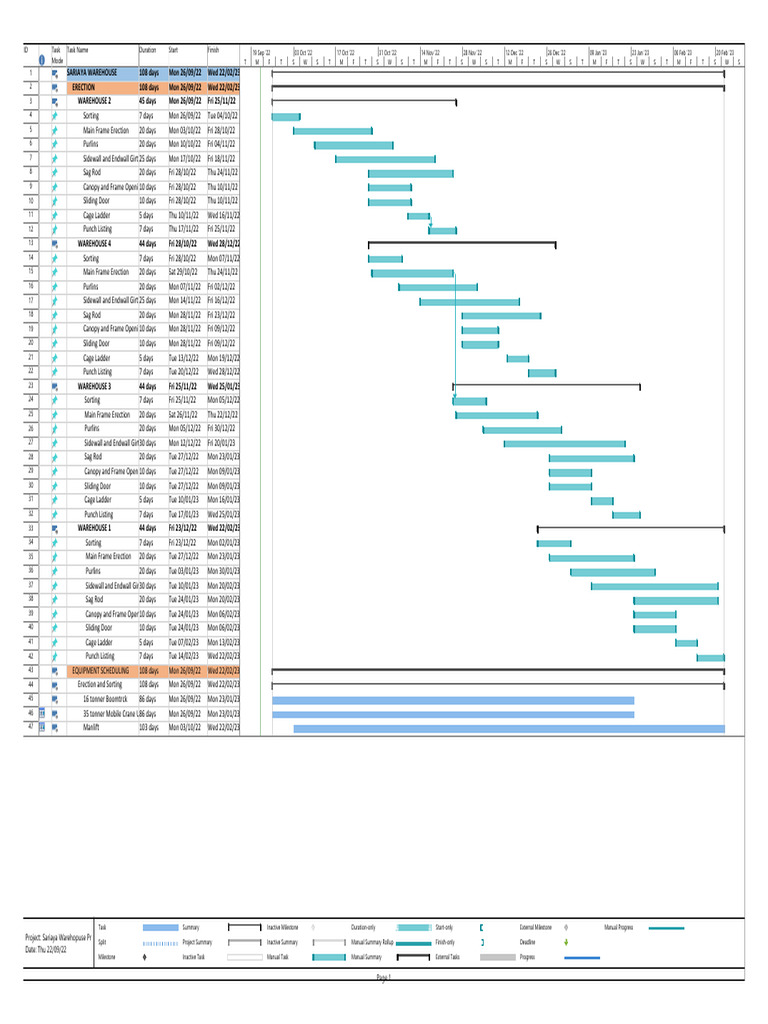Polio Catch Up Schedule Pdf