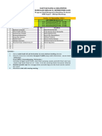 Daftar Siswa Praktik Susulan - SM Ganjil X-PR - 2023-2024