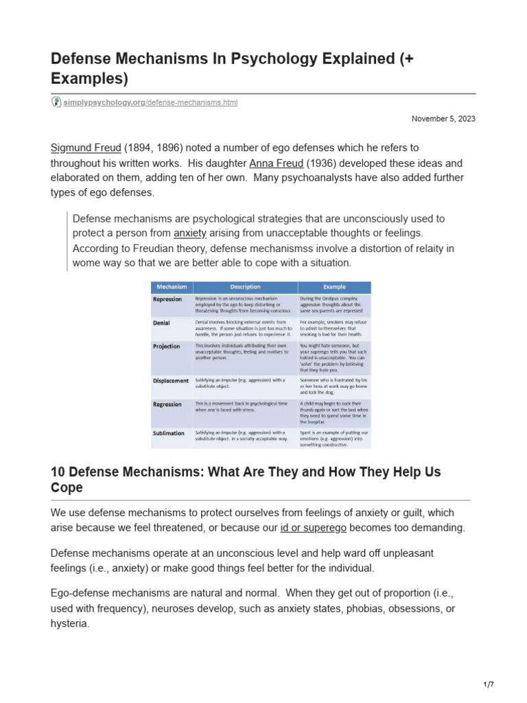 Defense Mechanisms in Psychology Explained Examples | PDF