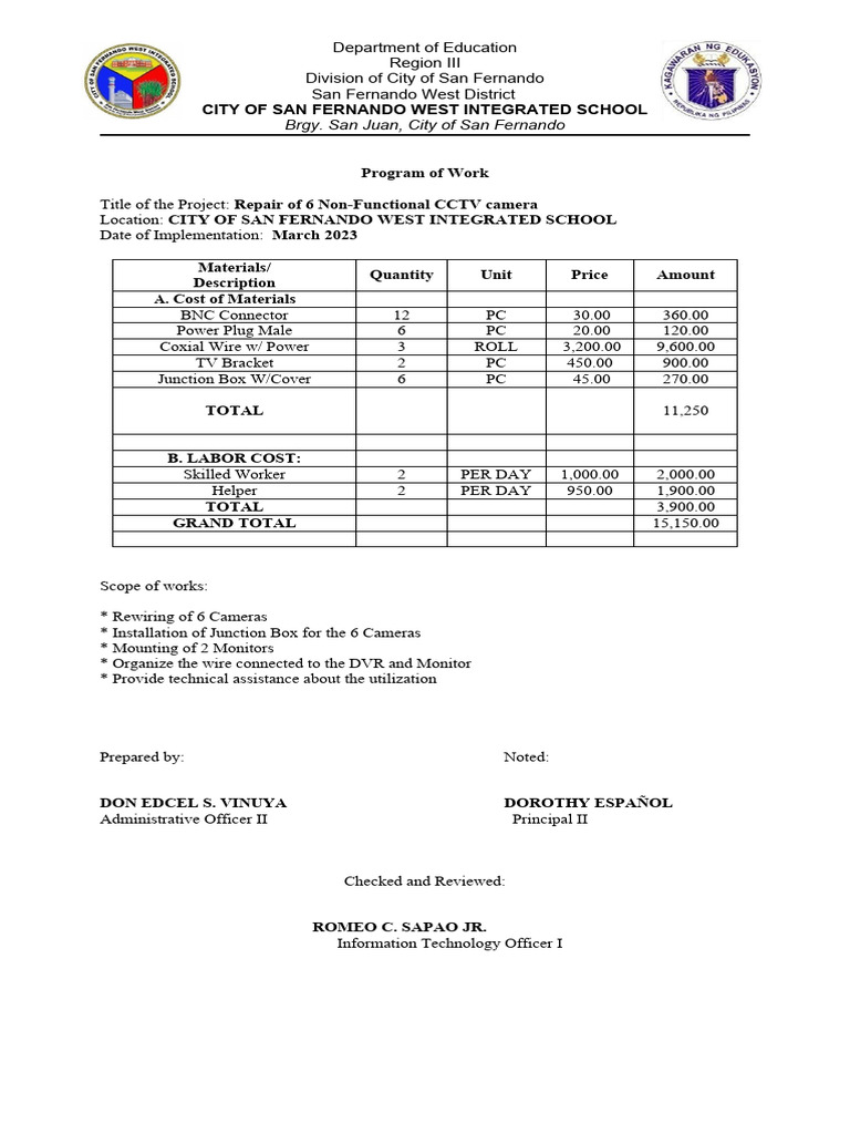 Program of Works | PDF