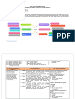 Atp Pjok - Fase A