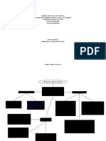 Mapa Conceptual Derecho de Las Telecomunicaciones 3 Corte