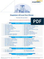 Materi Website - Kegiatan Di Luar Hari Kerja 28 Juni 2023