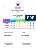 READING ASSESSMENTa