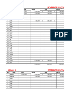 Transaksi Harian Siswa Kelas 1 S.D 3 Tapel 2023-2024