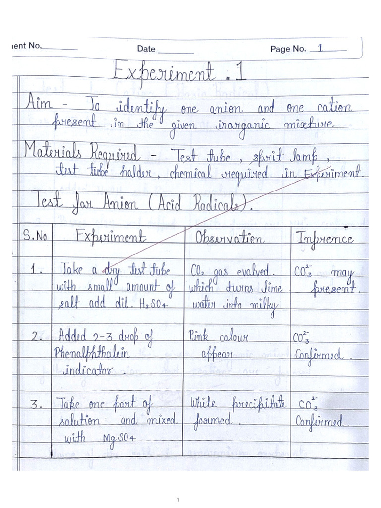 Qualitative Analysis In Chemistry Practical Pdf