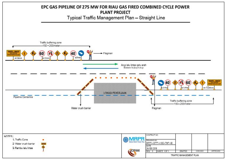 Typical Traffic Management Plan - Straight Line A | PDF