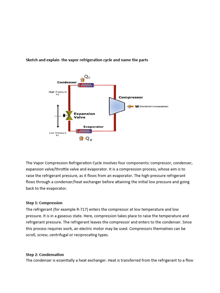 Vapor Refrigeration Cycle PDF