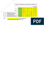 Jadwal Piket Lebaran