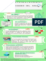 Infografía Sobre Las Propiedades Del Agua.