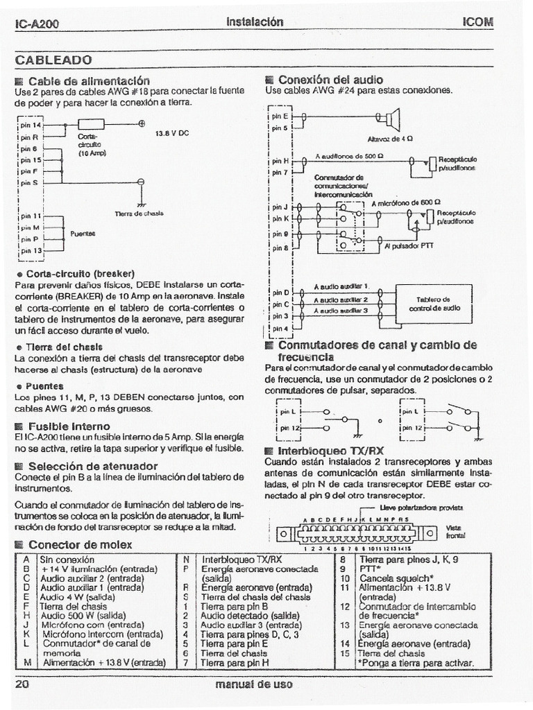 ICA200 Connector875mgo6 PDF Electrónica Componentes eléctricos