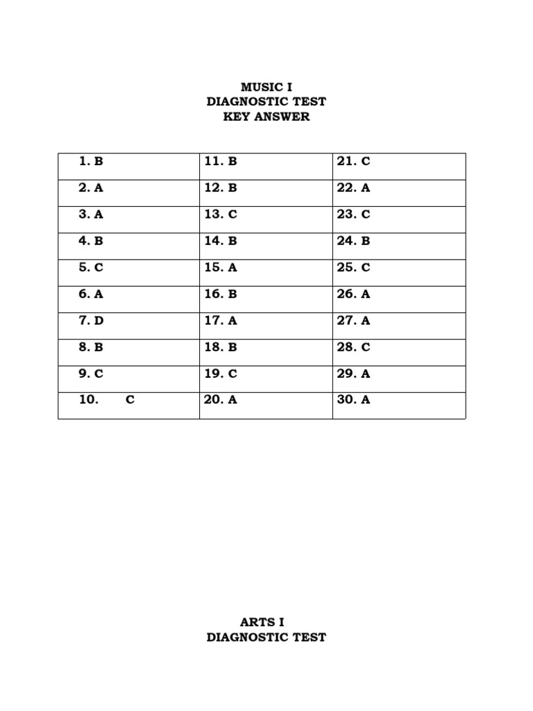 Key Answer PDF