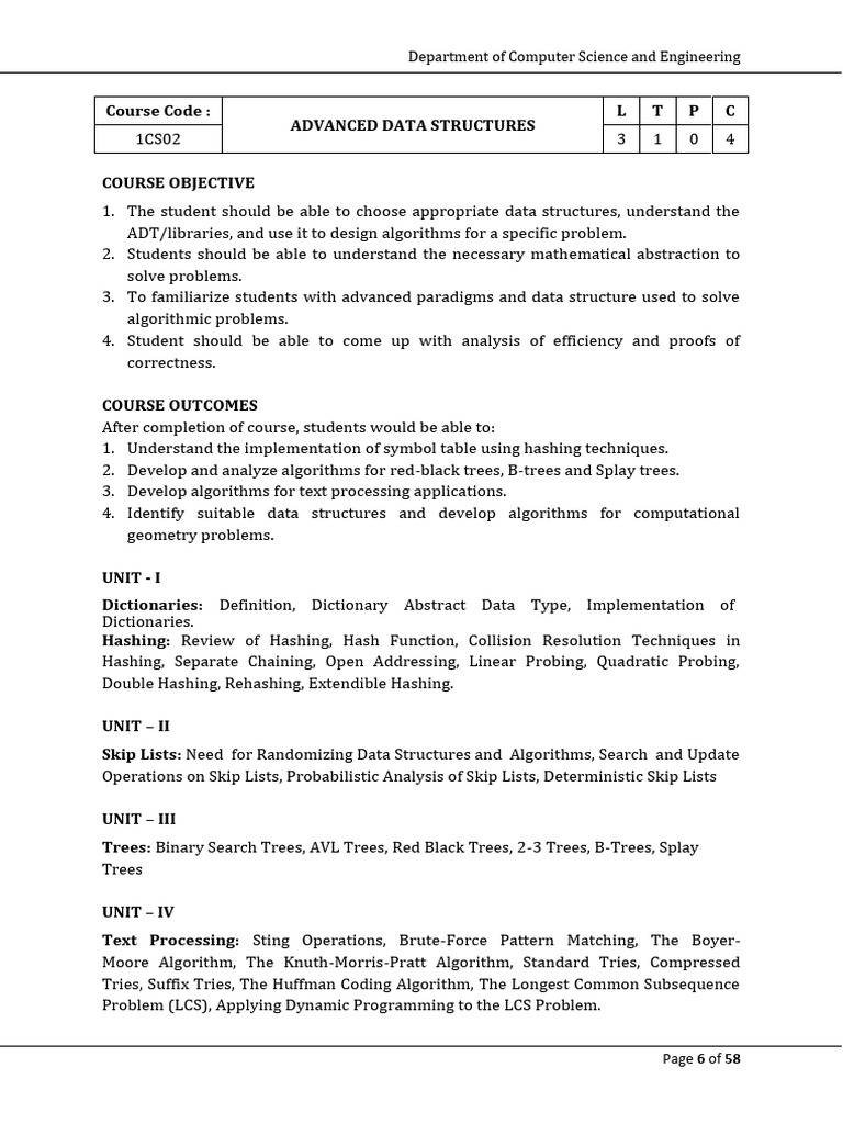 Advanced Data Structures | PDF | Algorithms | Algorithms And Data ...