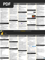 Jak Na Power Bi Cheat Sheet