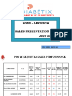 LUCKNOW ZONECUMM JULYE'23 - PPT