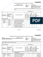 Int FMECA For MFBE-04 Powder Escape Incident