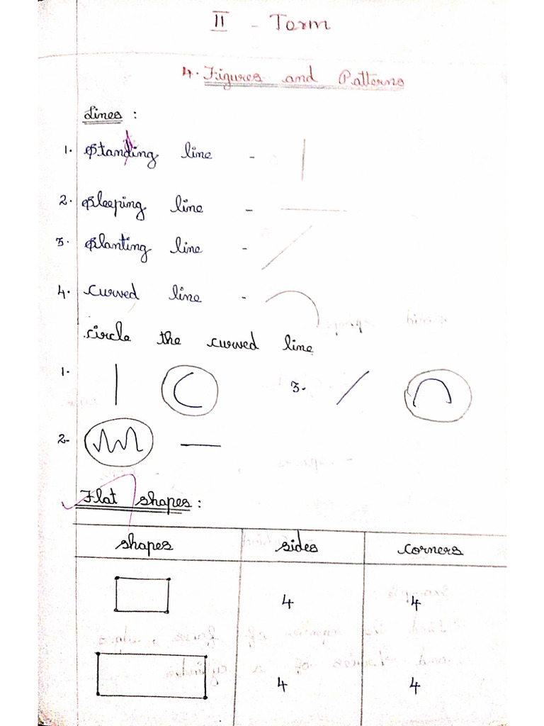 Grade 2 Maths II Term Notes | PDF