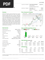 Zacks TSLA Tesla, Inc (TSLA) Zacks Company Report