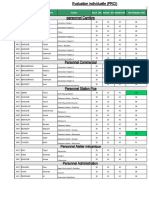 Calcul PRCI Personnel SAA Kef Azrou Mois Avril 2021