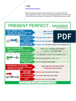 Present_Perfect_Meaning