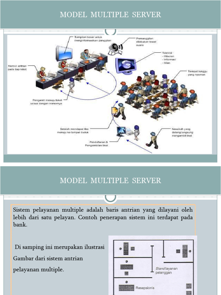 Model Multiple Server | PDF