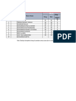 Format Nilai Xii MM Dan Xii TBSM